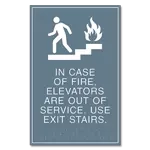In Case of Fire...