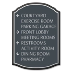 9-Line Directional