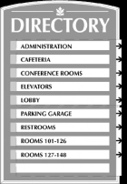 10 Panel Directory