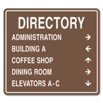 Directory Sign - 5 Panel (Subsurface)