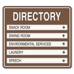 Directory Sign - 5 Panel