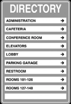 Directory Sign - 10 Panel (Subsurface)
