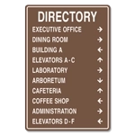 Directory Sign - 10 Panel (Subsurface)