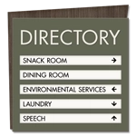 5 Panel Directory w/Inserts