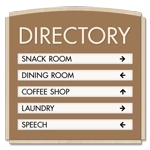 5 Panel Directory w/Inserts