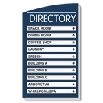 10 Panel Directory Sign