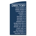 16 Panel Directory - Subsurface