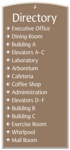 15 Panel Directory