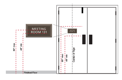 Illustration of the mounting location for a sign with braille installed on an inactive (locked) leaf of a double-door.