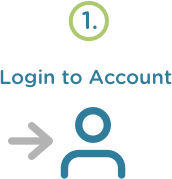 Step 1: Login to Account