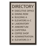 10-Line Directory