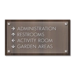 4-Line Directional Sign