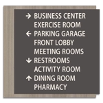 9-Line Directional Sign