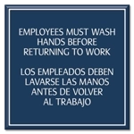 Employees Must Wash Hands... with Spanish