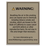 Smoking Area Signs