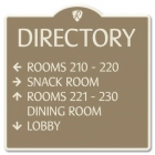 5-Line Directory - Subsurface