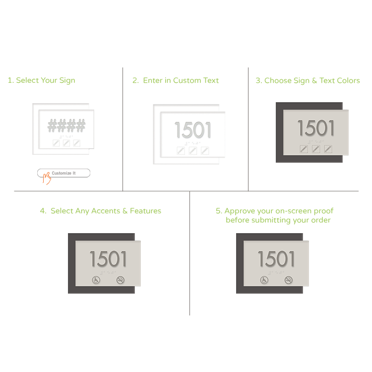A quick illustration showing how simply it is to customize signage with the HealthcareSigns.com product editor.