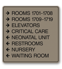 Wayfinding Signs