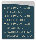 Wayfinding Signs