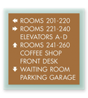 Wayfinding Signs