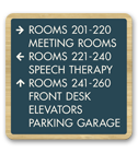 Wayfinding Signs