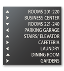 Wayfinding Signs