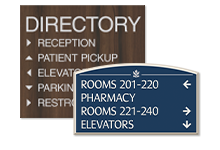 Wayfinding Signs